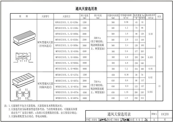 圖集免費下載