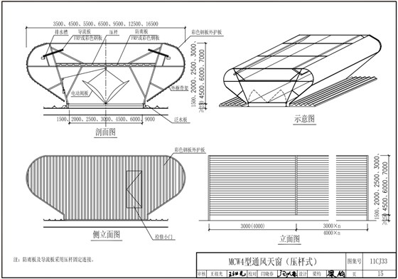 MCW4型通風天窗