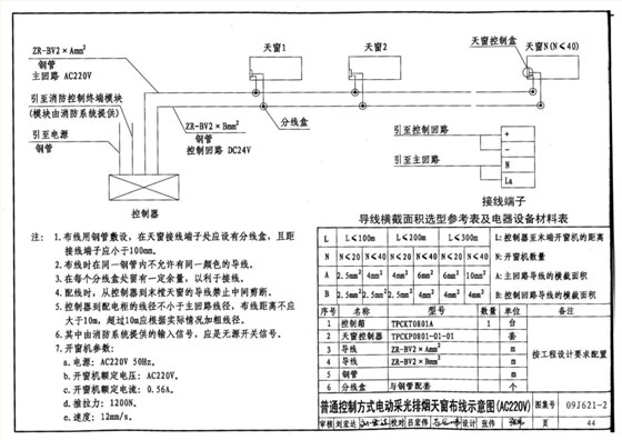 普通控制方式布線(xiàn)示意圖