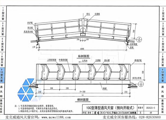 10C型薄型通風天窗