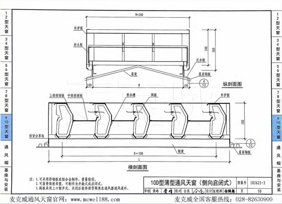 10D型薄型通風天窗