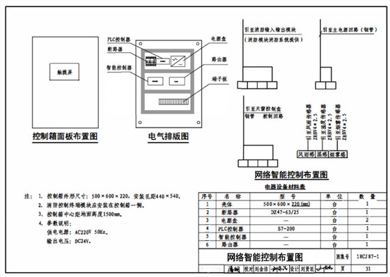 18cj87-1網(wǎng)絡智能控制布置圖