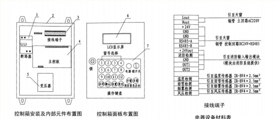 智能控制方式控制器安裝及內(nèi)部接線(xiàn)圖 