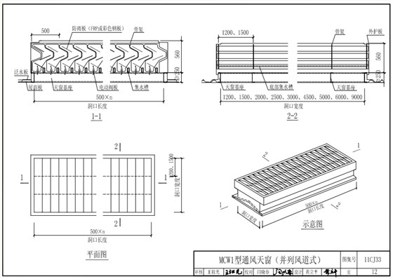 mcw1型通風(fēng)天窗