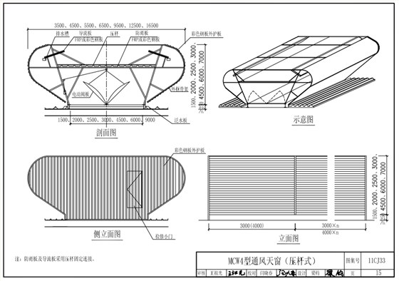 mcw4型通風(fēng)天窗