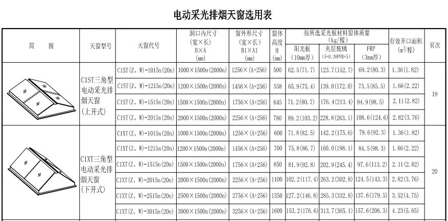 圖集免費下載