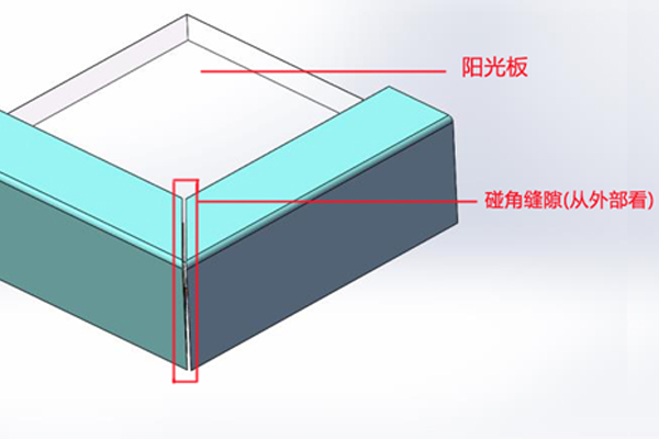 碰角縫隙示意圖