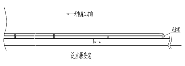 薄型通風天窗泛水板