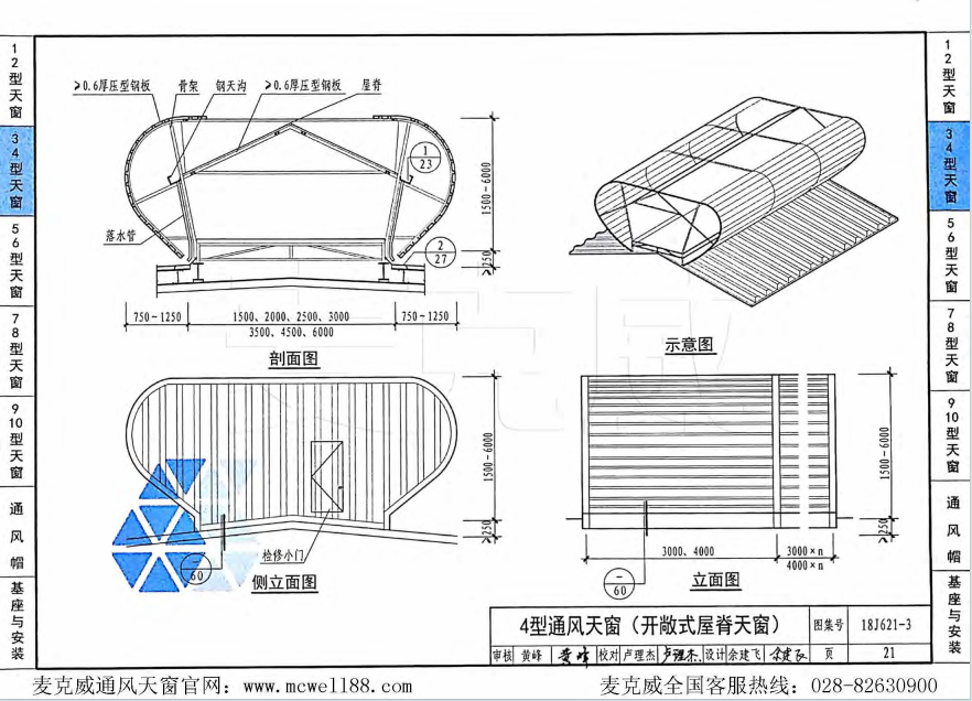 4型通風(fēng)天窗(開(kāi)敞式屋天窗)