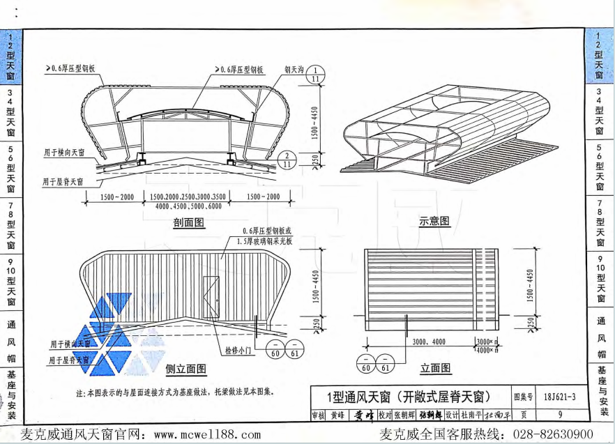 18j621-3圖集1型通風(fēng)天窗