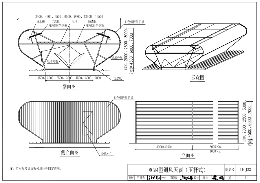 mcw4型通風(fēng)天窗